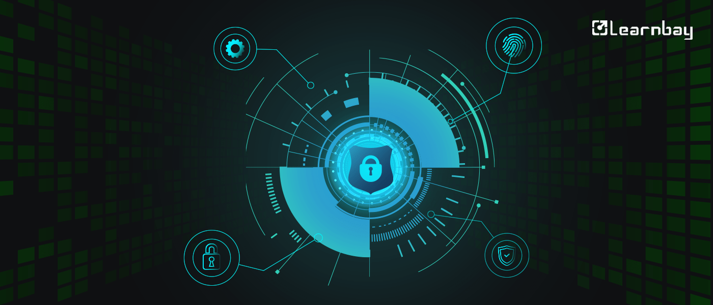 An image shows a cybersecurity module that uses AI to protect businesses.