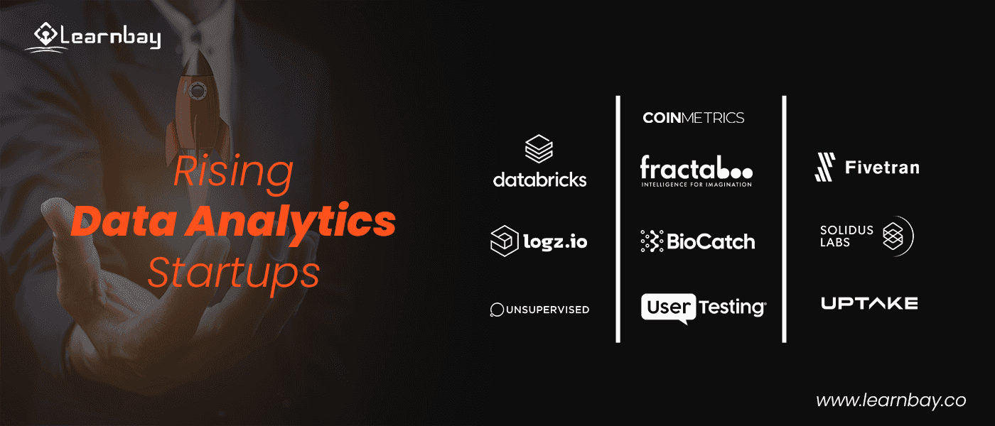 An image lists the logo of different rising data analytics startups such as databricks, logz.io, Fractal Analytics, Fivetran, BioCatch, Solidus Labs, Coin Metrics, Unsupervised, UserTesting, Uptake Technologies.
