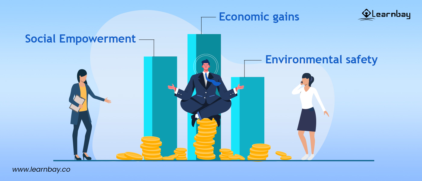 An illustration shows the 'three pillars of sustainability,' labeled,  'social empowerment', 'economic gains', and 'environmental safety,' respectively. A professional in a suit sits on the top of vertical currency stacks, in front of the economic gain pillar. Two other professionals from the two other pillars approaches to him.