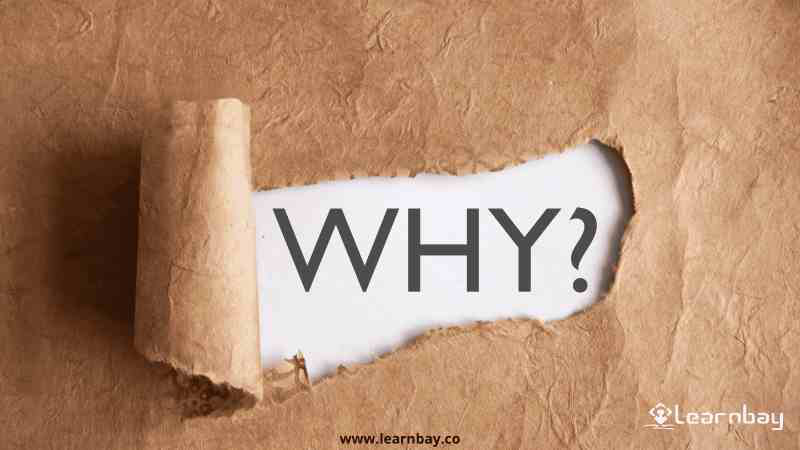 A background image shows partially torn brown paper on top of white paper. The torn part shows a text, 'Why?'