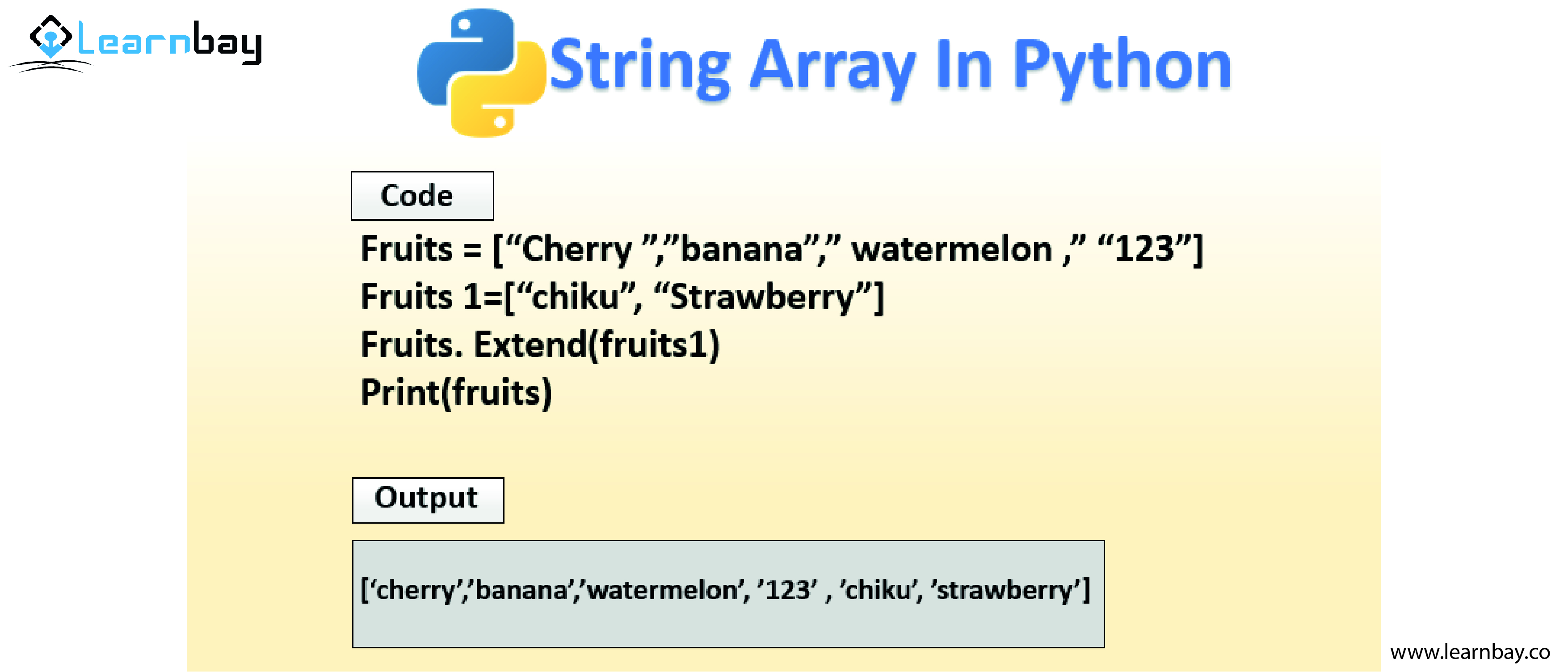 An image demonstrates various codes and outputs related to Python's String Data Type.