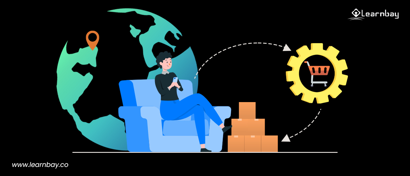 An illustration shows a customer seated with a phone on a couch. A cyclic presentation indicates she adds items to a cart, places the order and receives the same in the comfort of her home.