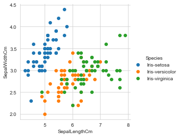 A Scatter plot graph with X-axis labeled as SepalWidthCm ranges from 2.0 to 4.5 in the equal interval of 0.5, and Y-axis labeled as SepalLengthCm ranges from 5 to 8, starting from 5. It shows the relationship between several species, such as Iris-setosa, Iris-versiclor, and Iris Virginica, in blue, orange, and green color based on their Sepal length and width.