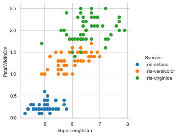 A Scatter plot graph with X-axis labeled as SepalLengthCm ranges from 5 to 8 in the equal interval of 1, and Y-axis labeled as PetalWidthCm ranges from 0.0 to 2.5 in the equal interval of 0.5. It shows the relationship between several species, such as Iris-setosa, Iris-versiclor, and Iris Virginica, in blue, orange, and green color based on their Petal width and sepal length.
