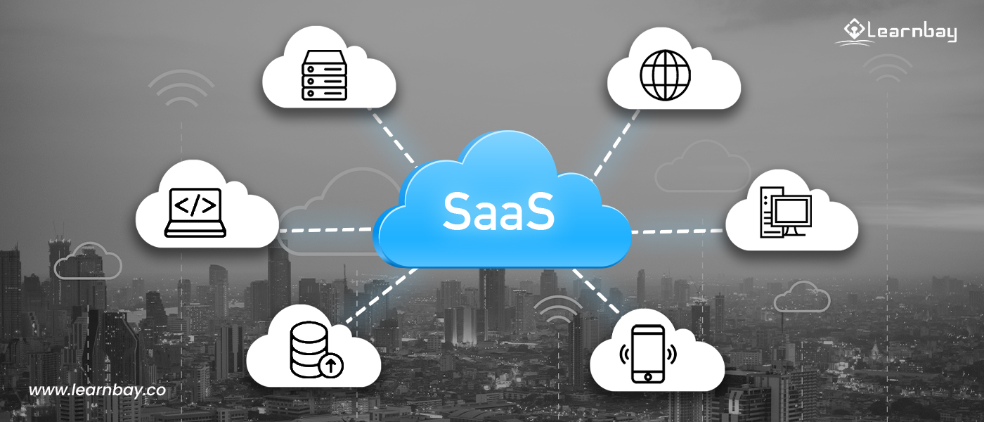 An image shows the applications of SaaS connection to the internet, laptop, desktop, mobile, databases, etc.