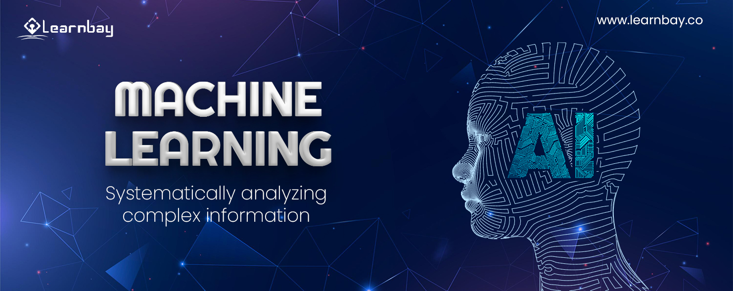 A humanoid robotic face is labeled 'AI.' The text reads, 'machine learning,  systemically analyzing complex information.'