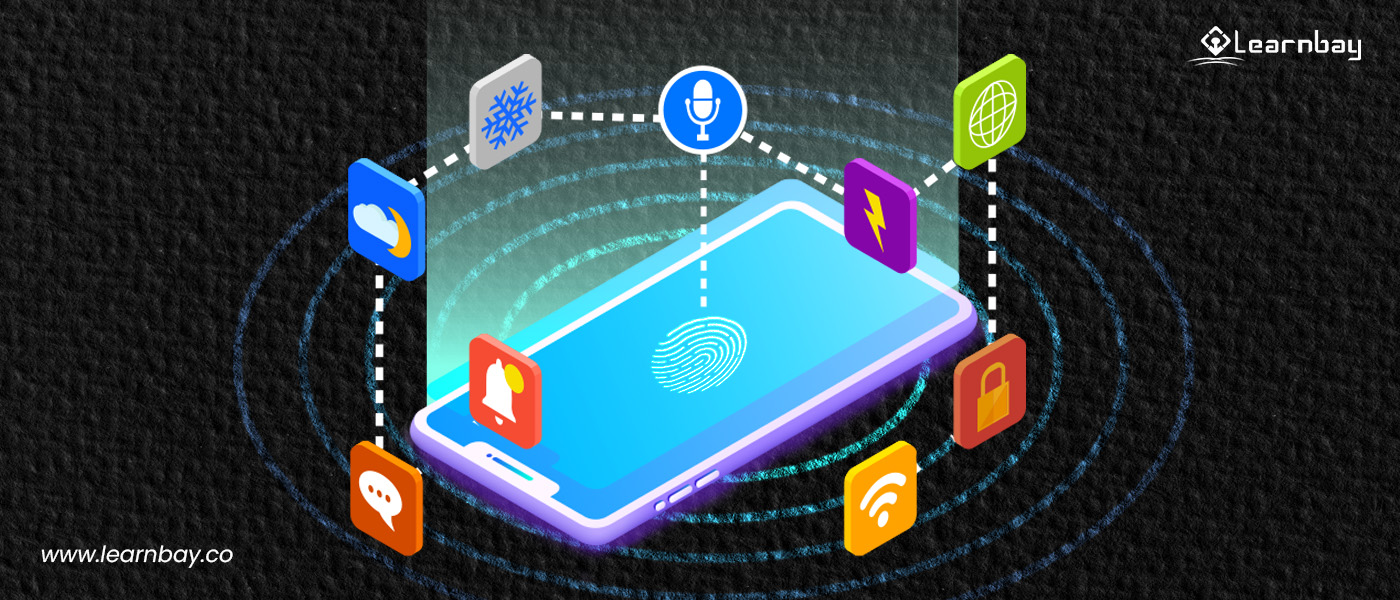 A mobile screen displays a fingerprint scanner surrounded by the logos of messages, Wi-Fi, alerts, weather, browsers, etc.