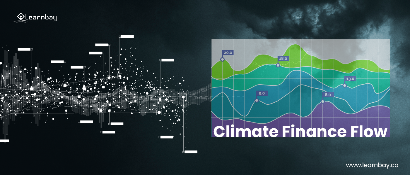 A Climate finance flow technique suggests various points in a plot graph.