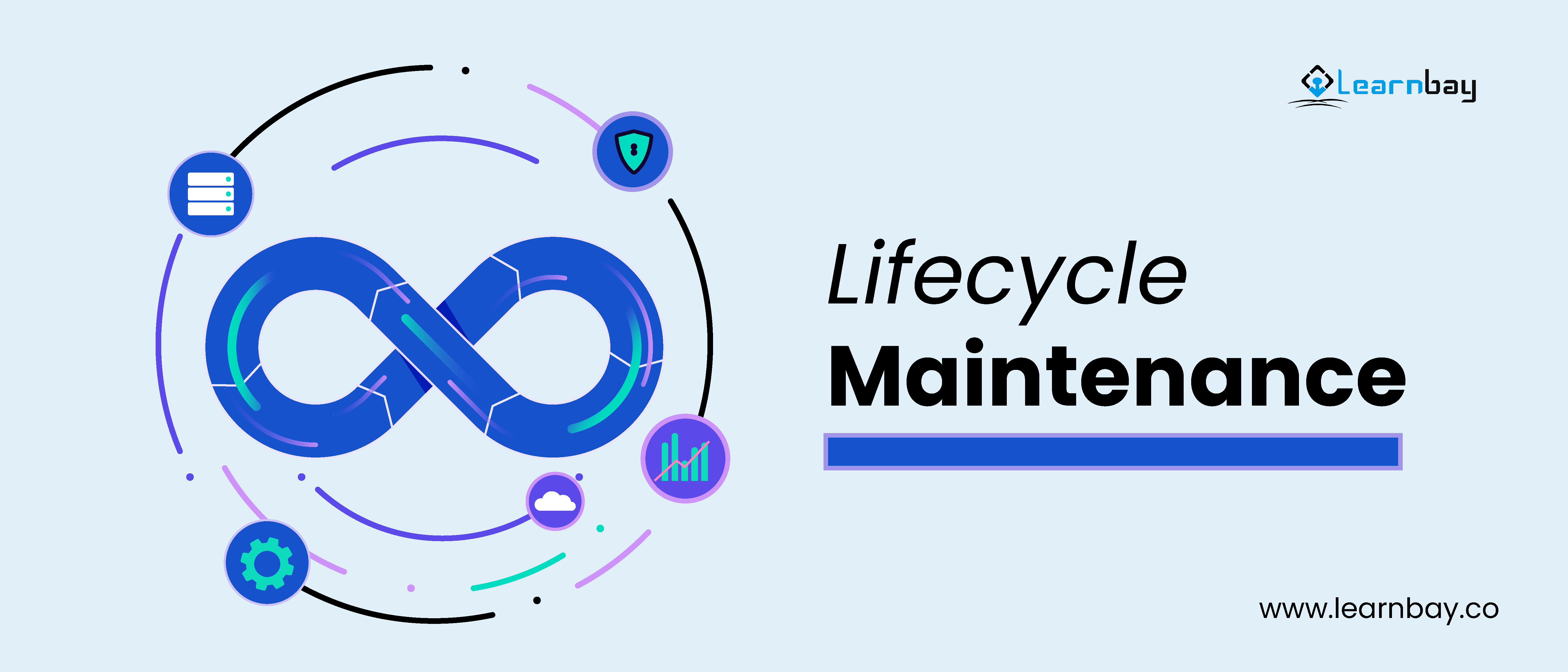 An MLOps lifecycle management framework for production and deployment model.