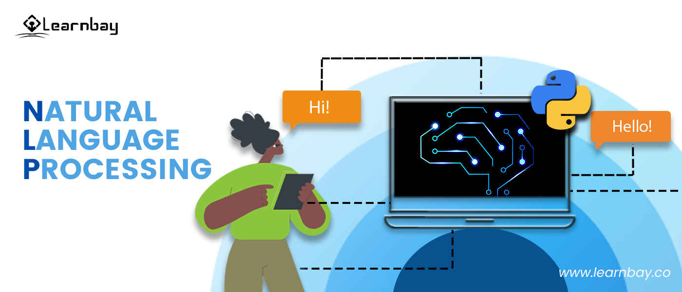 An illustration titled 'Natural language processing' shows a person standing in front of a display holding a tablet. A chat bubble from him reads, 'Hi!'. That connects to a laptop display, from which a call out shows a python logo. A second chat bubble from the same display reads, 'Hello!'