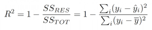 A formula for COD(coefficient of determination) to determine the statistical measure for R squared values. The forula reads R square equals 1 minus SSsubscript Res end subscript deviced by SSsubscript ror end subscript equal 1 minus summation subscript i of open parenthesis y subscript i end subscript minus y caps subscript i end subscript close parenthesis square deviced by summation subscript i of open parenthesis y subscript i end subscript minus y bar close parenthesis square.