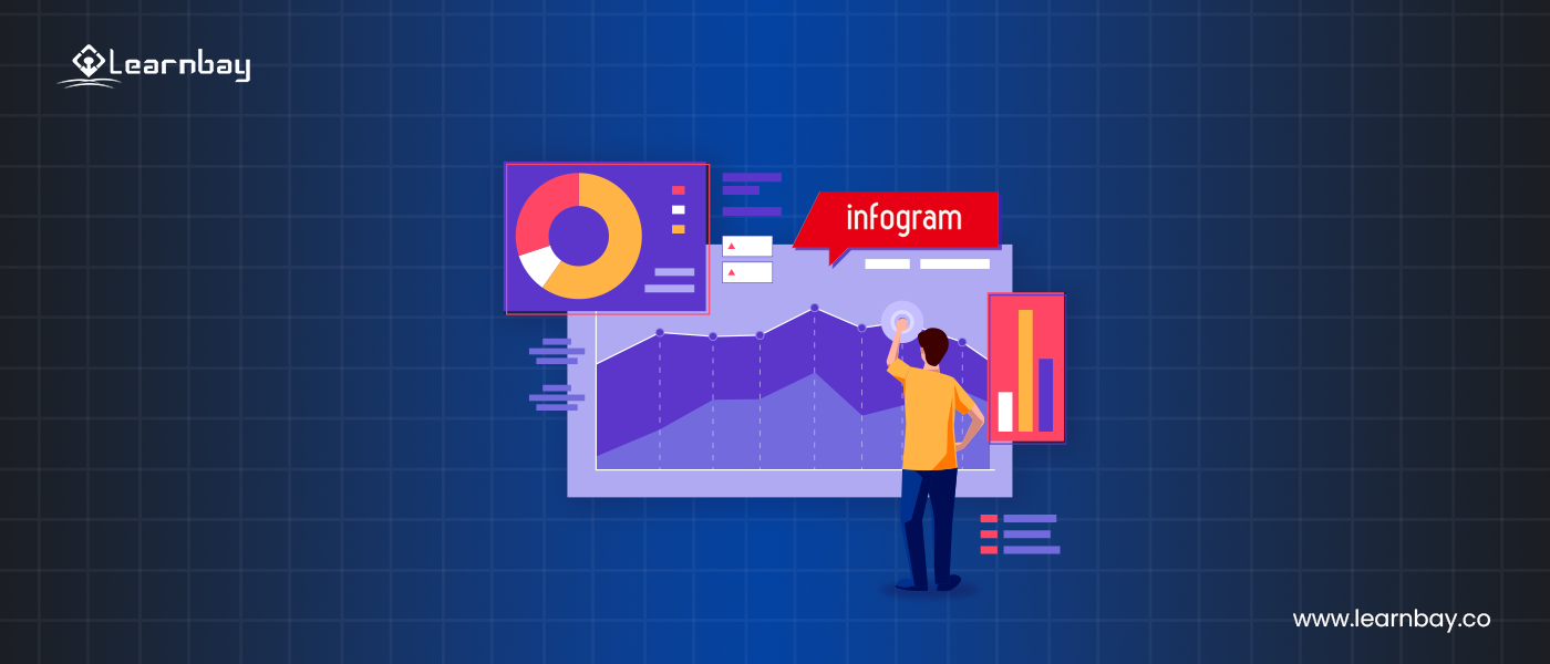 An illustration shows a person standing infront of a wide screen and using Infogram software for data visualization.