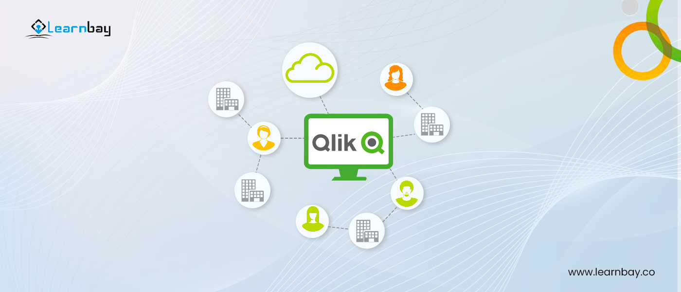 An illustration shows a desktop in the center with the Qlik logo, surrounded by various data processing feature symbols.