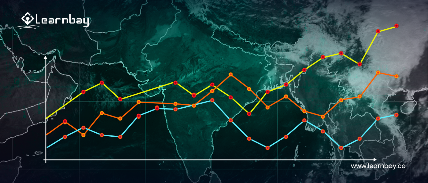 A line graph of weather forecasting shows a yellow line, an orange line, and a blue line over a map, with several red dots indicating different types of weather conditions.