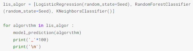 The codes show Logistic regression, Random forest classifier, and KNN classifier.