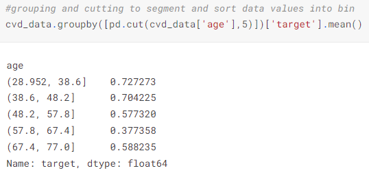 A code shows the groupin, cutting segment, and sortin data into a bin.