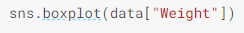 A codes shows the box plot for weight after preprocessing. 