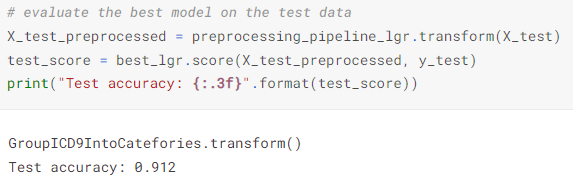 A snippet shows the codes for the predicting test accuracy model on the training data.