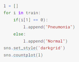 A code for countplot evaluation for pneumonia.