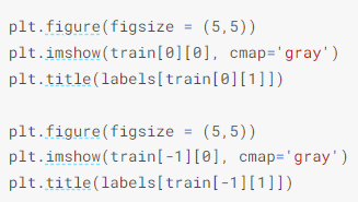 A screenshot shows the code for developing an X-ray graph.