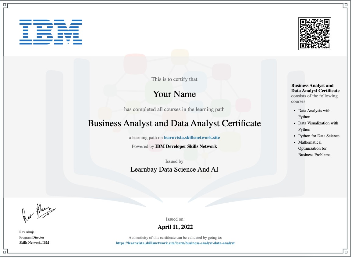 business analytics course training in canada